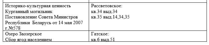 2022 01 21 15 30 56