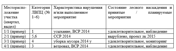 2022 01 21 15 35 27