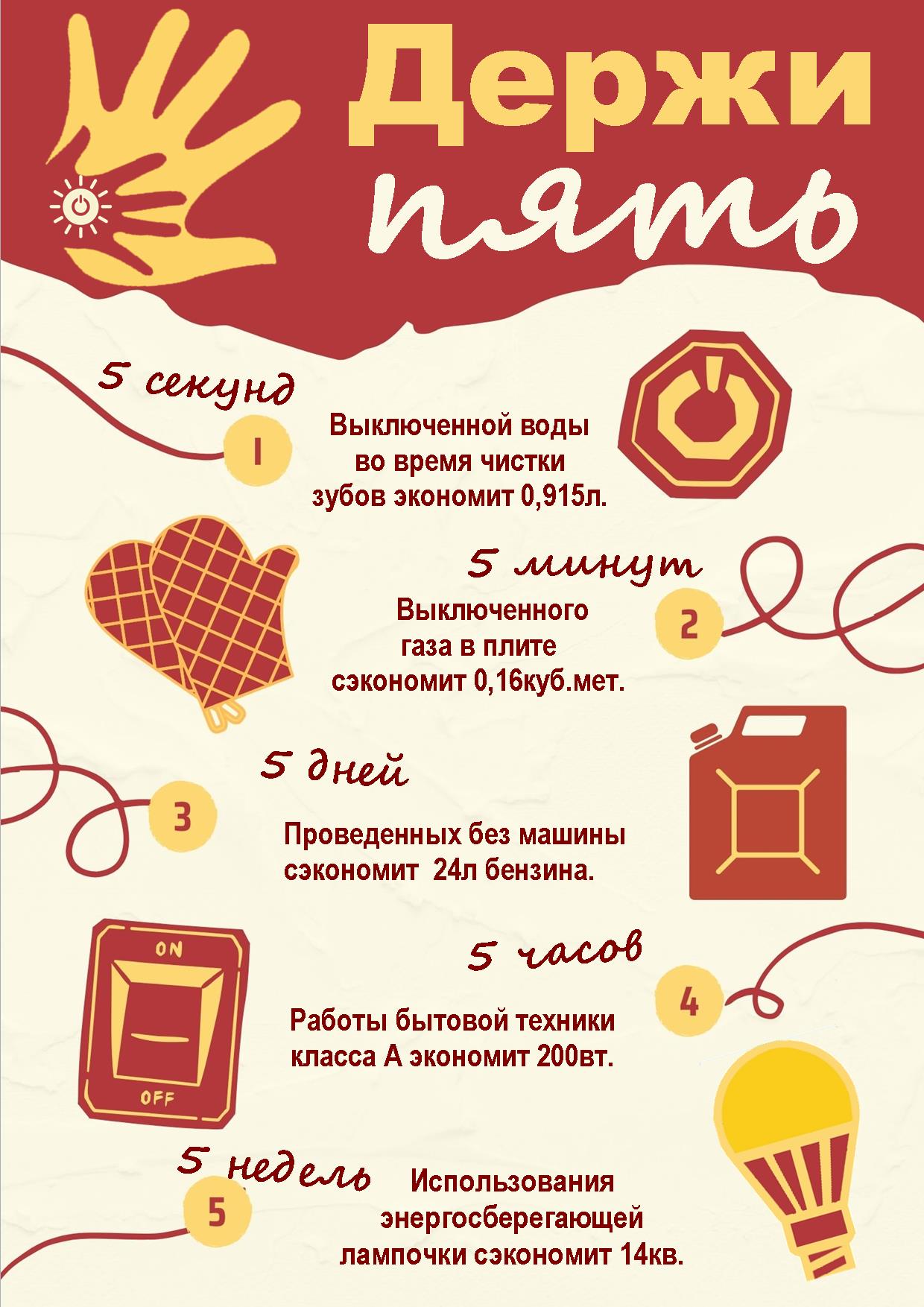 03TЖ