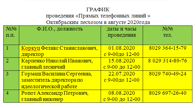 2020 07 31 10 59 20