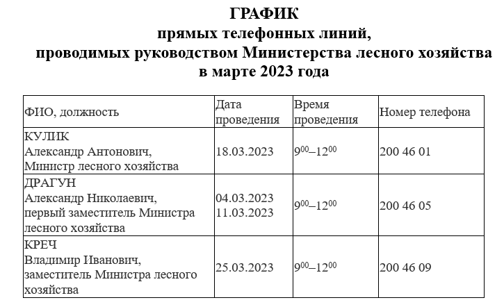 2023 03 02 12 58 44