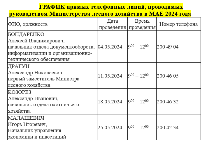 2024 05 02 11 49 42