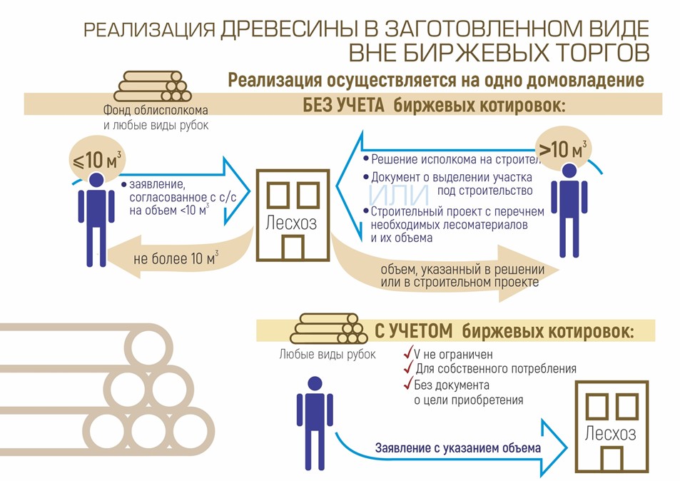 изображение viber 2021 08 12 16 45 10 261