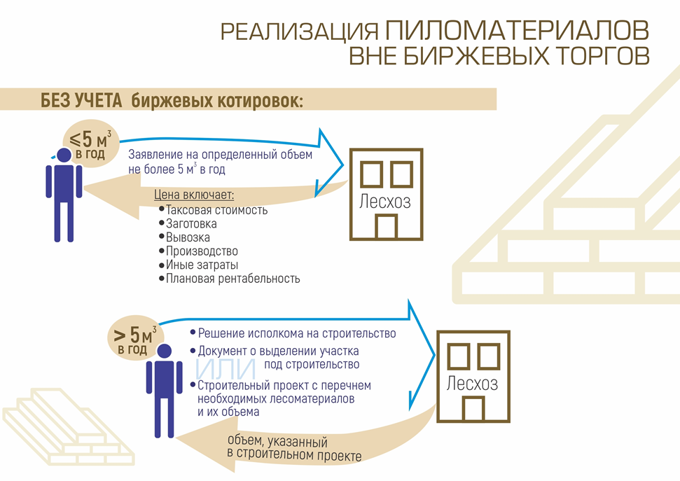 изображение viber 2021 08 12 16 45 18 812