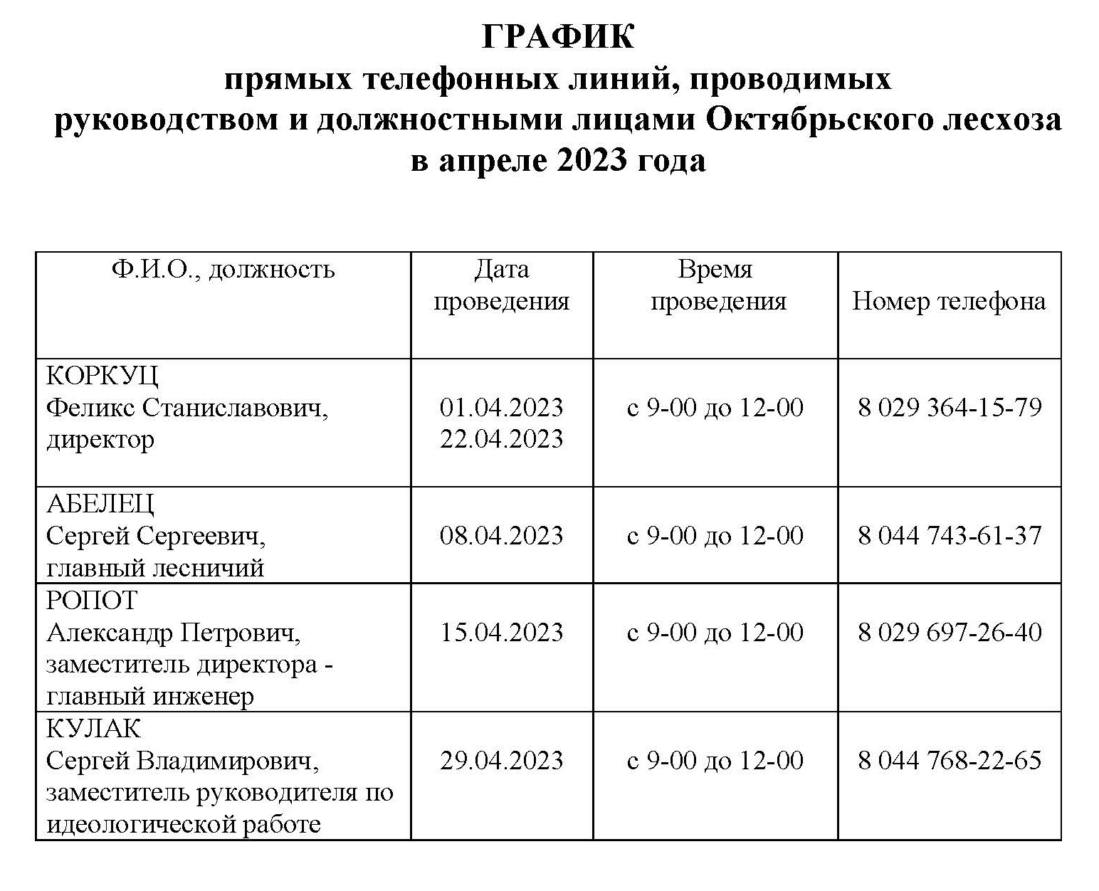 График_прямые_тел._линии_апрель_2023.jpg