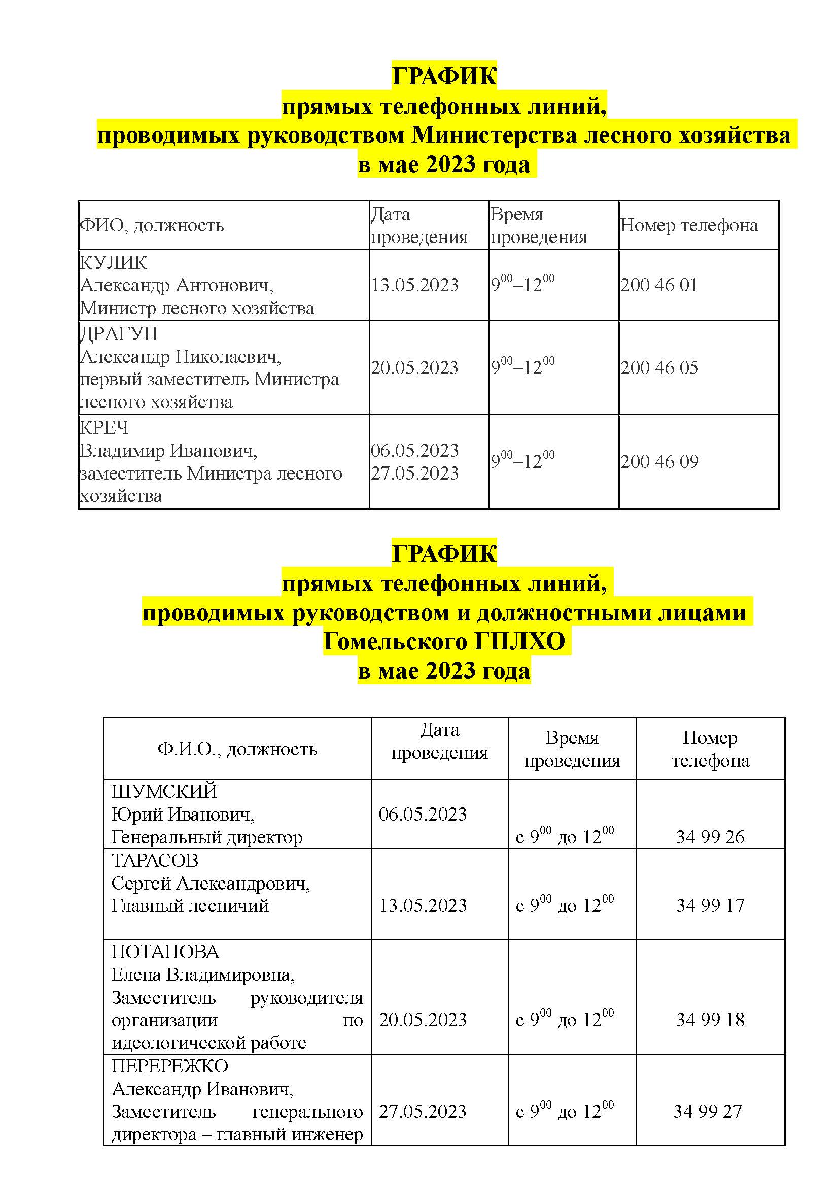 Графики_пр_тел_линий_май_2023_МЛХ_и_ГПЛХО.jpg